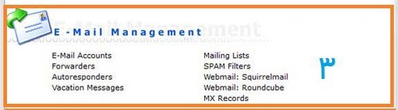E Mail Management direct admin hamyardev